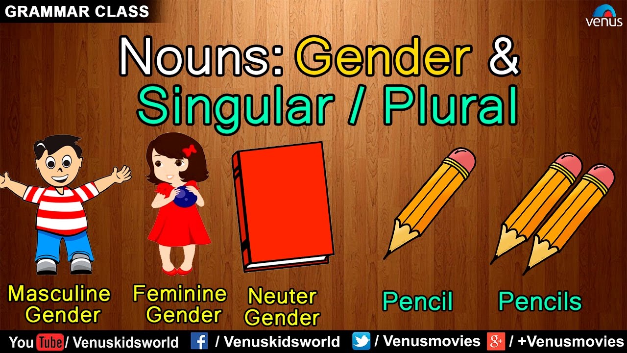 all is plural or singular